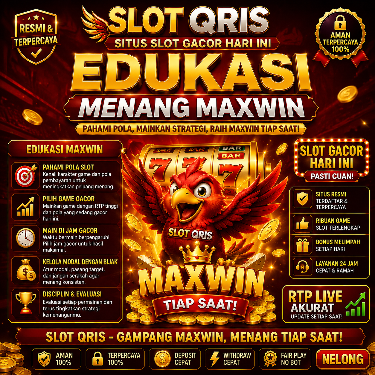 SLOT QRIS